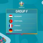 Grup neraka Euro 2021 - Pertempuran kerajaan