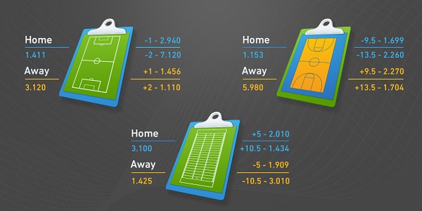 Memenangkan semua Asian handicap bandar dengan 10 pengalaman berharga