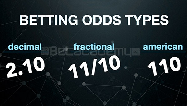 Betting online Indonesia: Pelajari tentang variasi Odds
