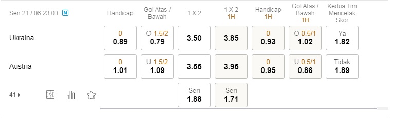Prediksi Ukraina vs Austria, 23h00 pada 21/6