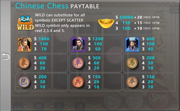 Chinese Chess – Game Slot dengan tema catur terpanas 188BET