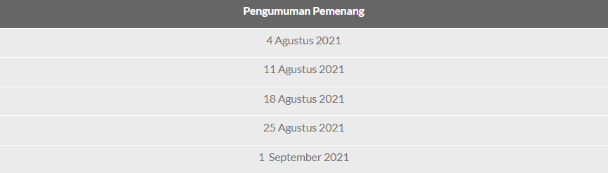 Cash Drop Angpau Pragmatic Play at BET Indonesia