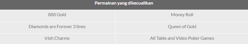 Promosi - Musim Panas Pragmatic Aztec