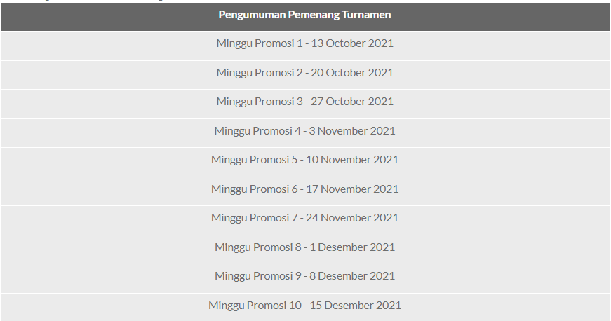 Karnaval Tahunan Playtech - Promosi
