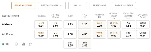 Prediksi Atalanta vs Roma, 21h00 pada 18 Desember – Taruhan Serie A