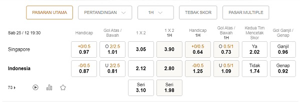Prediksi Indonesia vs Singapura, 19:30 pada 25 Desember