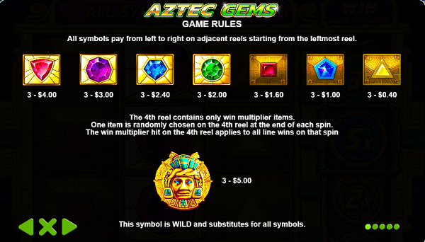 Giới thiệu Slotgame Aztec Gems với RTP 96,52%