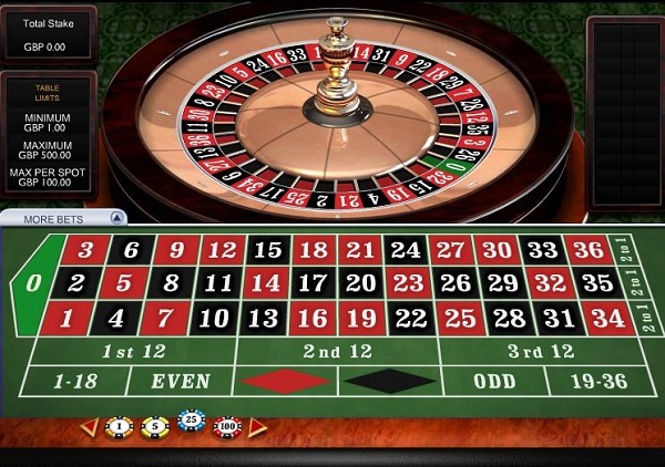 Roulettes Casino: Panduan pengantar dasar untuk permainan