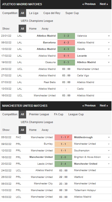 Prediksi Atletico Madrid vs Man Utd, 15:00 pada 24/2