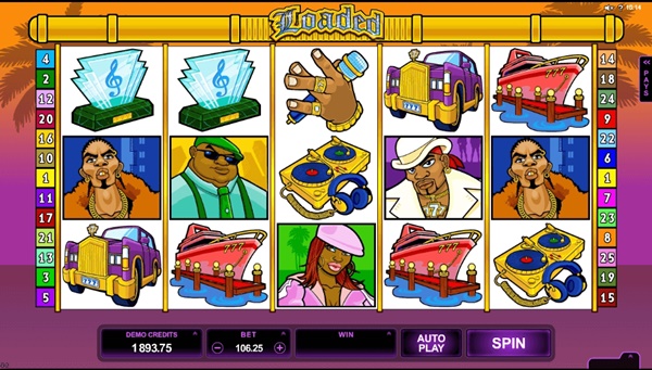 Memperkenalkan Slot Game Loaded – Game klasik dengan hadiah menarik