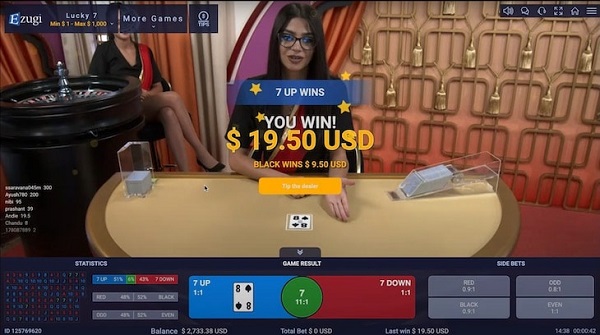 Temukan cara bermain Lucky7 di Kasino online