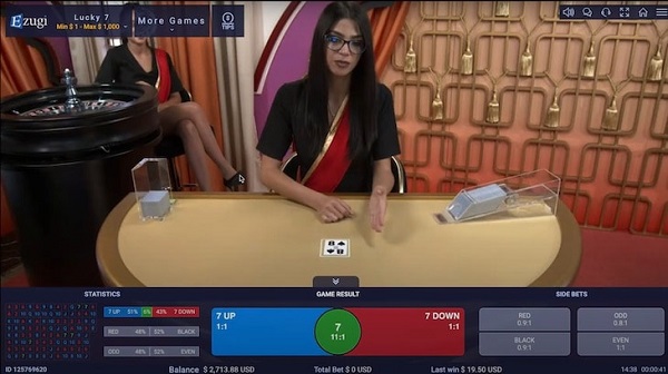 Temukan cara bermain Lucky7 di Kasino online