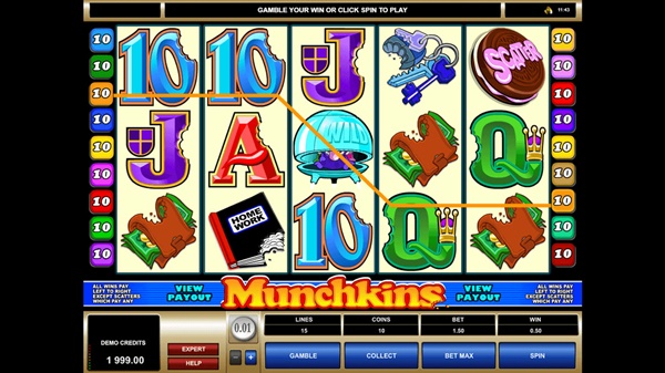 Memperkenalkan permainan Munchkins di bandar judi Indonesia