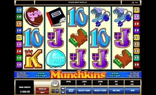 Memperkenalkan permainan Munchkins di bandar judi Indonesia