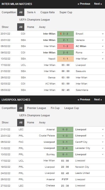 Prediksi Inter Milan vs Liverpool, 03h00 pada 17/02 – pertandingan Liga Champions