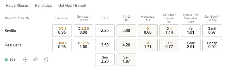 Prediksi Sevilla vs Betis, 22:15 pada 27 Februari