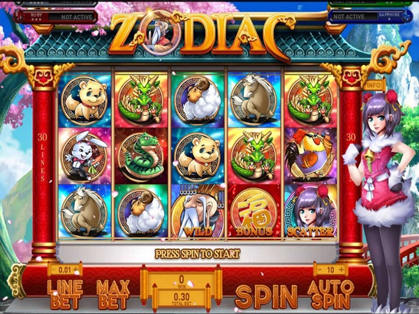 12 Zodiak: Slot Astrologi dengan Banyak Putaran Gratis