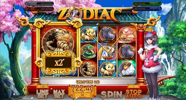 12 Zodiak: Slot Astrologi dengan Banyak Putaran Gratis