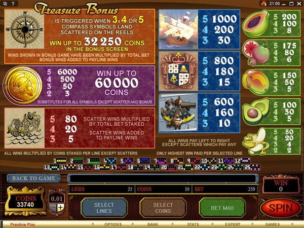 Game slot Age of Discovery: Benamkan diri Anda dalam petualangan menuju kebangkitan