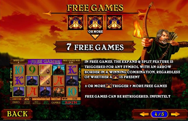 Petunjuk Slot Pemanah - Archer adalah yang paling populer di Kasino