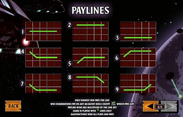 Cowboys & Aliens: Alami pertempuran yang tidak setara di Game Slot di Casino