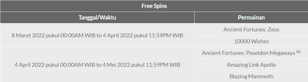 MG Daily Bonanza – Musim Panas