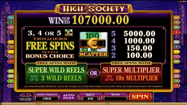 Memperkenalkan game High Society Slot – Sebuah game untuk para elit