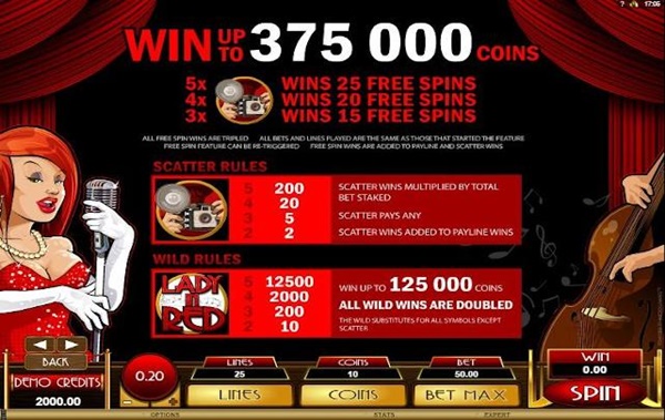 Temukan Lady in Red - Permainan slot dengan tingkat kemenangan tertinggi di Casino