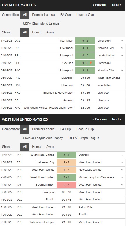 Prediksi Liverpool vs West Ham, 0:30 pada 6 Maret – Taruhan Liga Premier