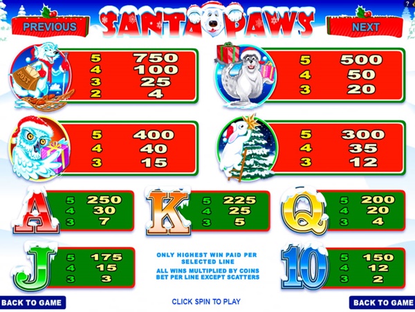 Santa Paws di Kasino: Petunjuk untuk memainkan permainan Slot Natal