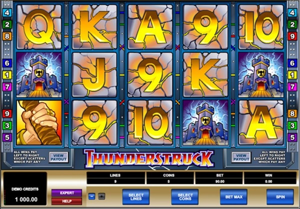 Slot game Thunderstruck – Game yang terinspirasi oleh mitologi Nordik