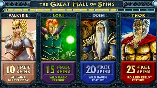 Slot game Thunderstruck – Game yang terinspirasi oleh mitologi Nordik