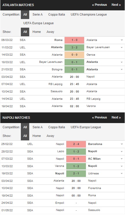 Prediksi Atalanta vs Napoli, 20:00 April 3 – Taruhan Serie A