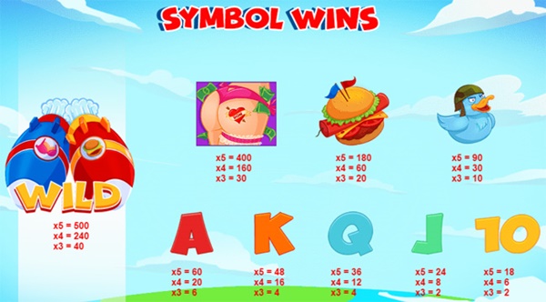 Mainkan game Slot dengan Donald Trump melalui game Rocket Men di Casino