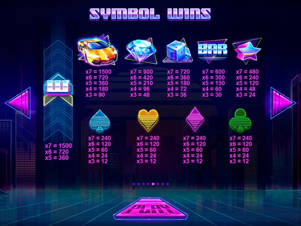 Memperkenalkan permainan Slot The Equalizer – Rasakan kehidupan yang mewah