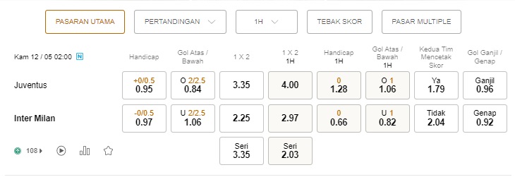 Prediksi Juventus vs Inter, 02h00 pada 12/5 – pertandingan Coppa Italia