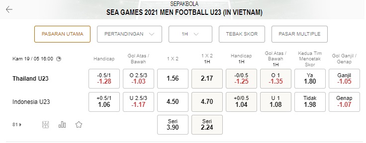 Prediksi U23 Thailand vs U23 Indonesia, 16h00 pada 19/5
