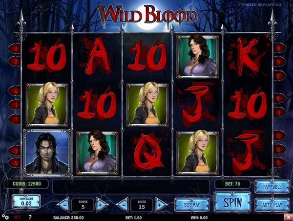 Wild Blood - Gim ini bukan untuk orang yang lemah hati