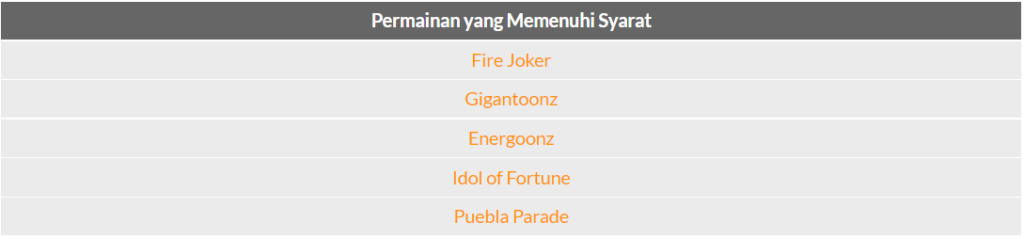 PNG Sumber Keuntungan Spin 2022
