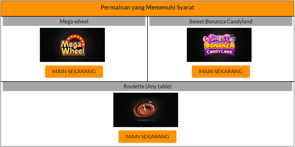 Undian Roda Keberuntungan Vegas Suite!