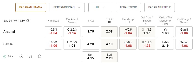 Prediksi Arsenal vs Sevilla 18:30 pada 30/07 – Piala Emirates