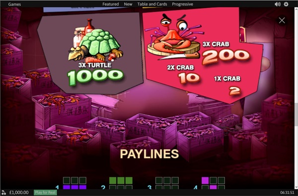 Chinese Kitchen – Permainan slot memasak ala Hong Kong yang otentik