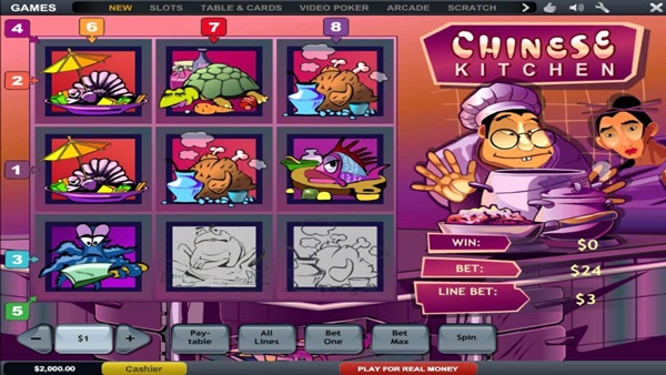 Chinese Kitchen – Permainan slot memasak ala Hong Kong yang otentik