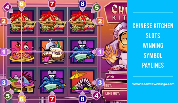 Chinese Kitchen – Permainan slot memasak ala Hong Kong yang otentik