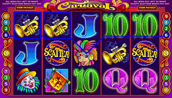 Carnaval – Bergabunglah dengan Carnaval dan berburu hadiah besar