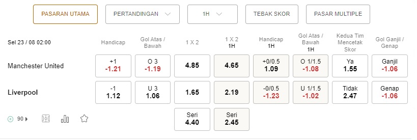 Prediksi Man United vs Liverpool 02:00 pada 23 Agustus – Liga Inggris