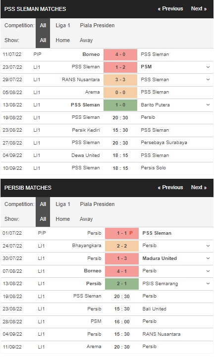 PSS Sleman vs Persib, 20h30 ngày 198