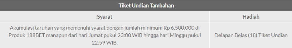 188BET DAY
