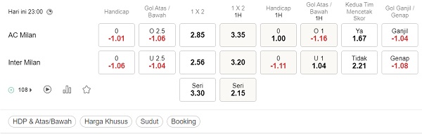 Prediksi AC Milan vs Inter Milan, 9 malam pada 3 September – Taruhan Serie A
