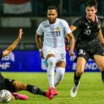 Prediksi Indonesia vs Curacao 17:00 pada 27 September – Persahabatan Internasional